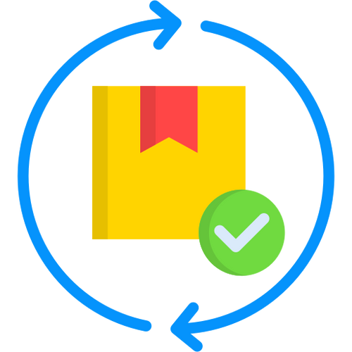 Order Processing Priority